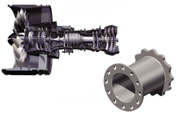 航空エンジンと模擬部品
